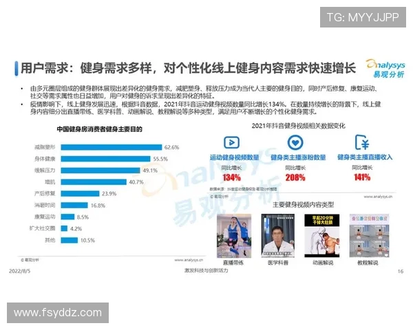 体育发展新趋势：创新科技助力运动员表现提升与全民健身普及