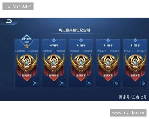 王者巅峰荣耀对决英雄联盟S15总决赛燃爆全场见证传奇诞生