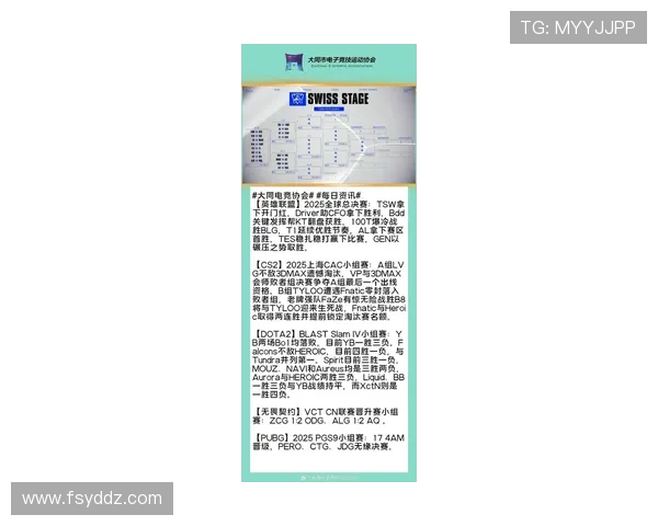 《2025年全球电竞赛事大盘点 新兴战队崭露头角 电竞行业迎来新机遇》