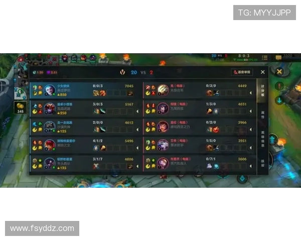 王者荣耀战术解析:BLG反击体系的核心策略与实战应用探讨 王者荣耀战术解析:BLG反击体系的核心策略与实战应用探讨