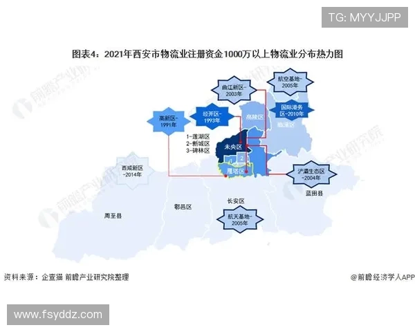 西安极限运动队防守革新探索与实践的全景分析与展望