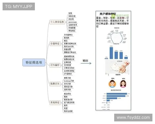 重庆极限运动队力量表现数据分析与训练策略探讨